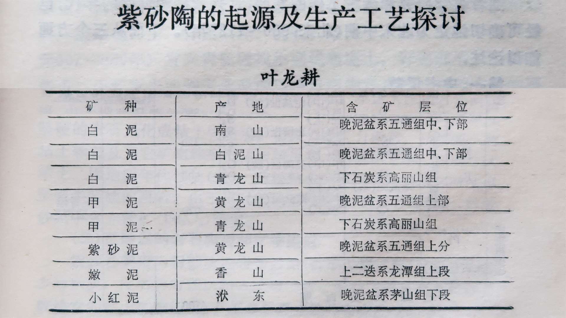 最红的紫砂泥料,紫砂一厂红泥与二厂红泥的区别