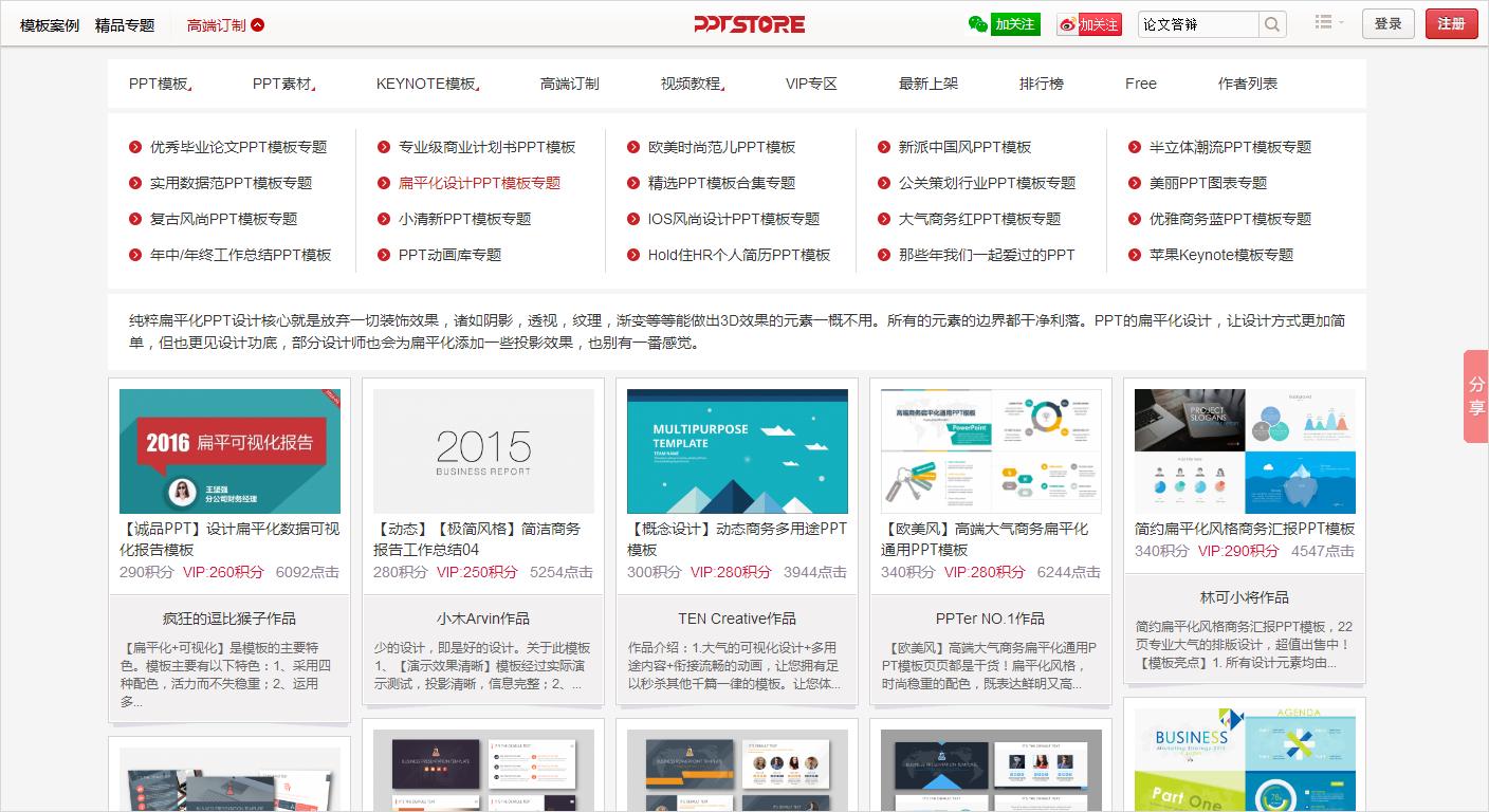 销售行业ppt免费模板哪里找,用免费ppt模板做ppt