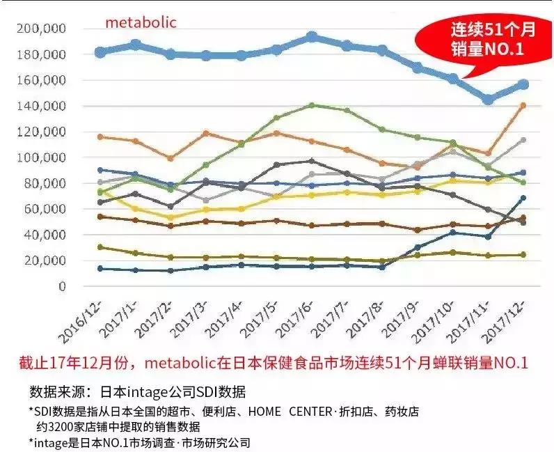 日本女生身体美白的秘诀,日本女人美白的秘密