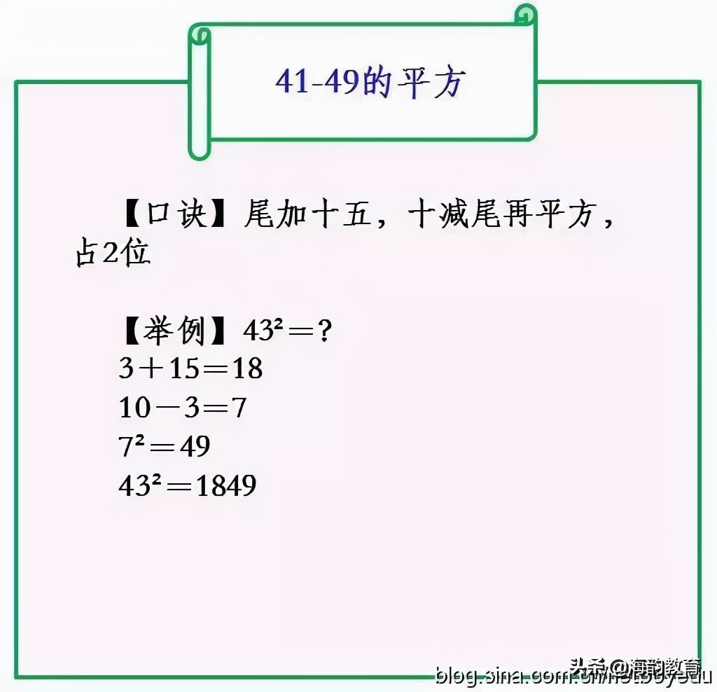 平方数速算方法2017,海韵教育八年级数学