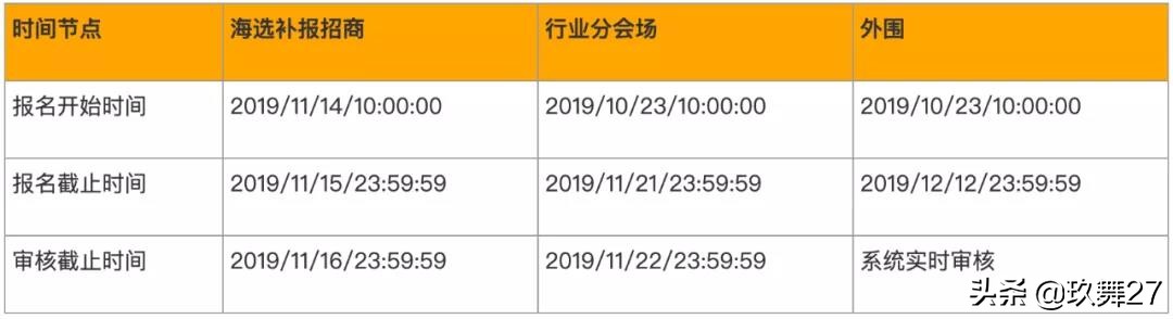 2019淘宝双11报名截止时间,2019淘宝双十一报名时间截止