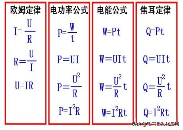 搞不清楚基本电路知识,搞电气分为哪几个等级