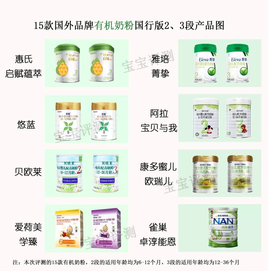 15款热门新生儿奶粉测评,惠氏原装进口奶粉排行榜