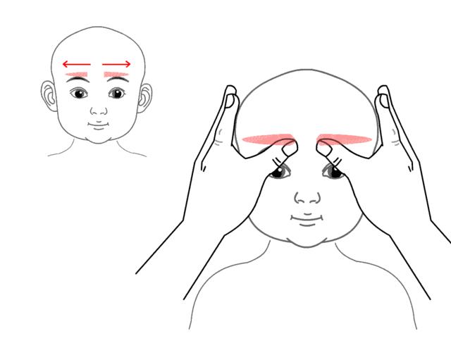 婴幼儿风寒感冒中医偏方,小孩风寒感冒中医推拿