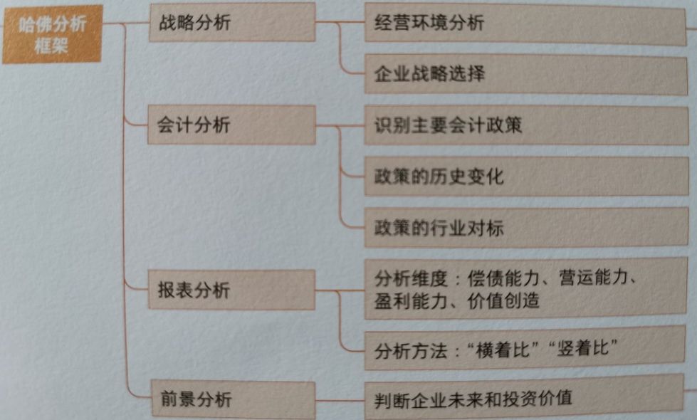 贾宁的财务讲义值得看吗,贾宁财务讲义视频全集