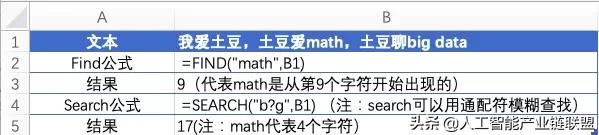 excel表格怎么把表格调大,excel基本操作数据处理