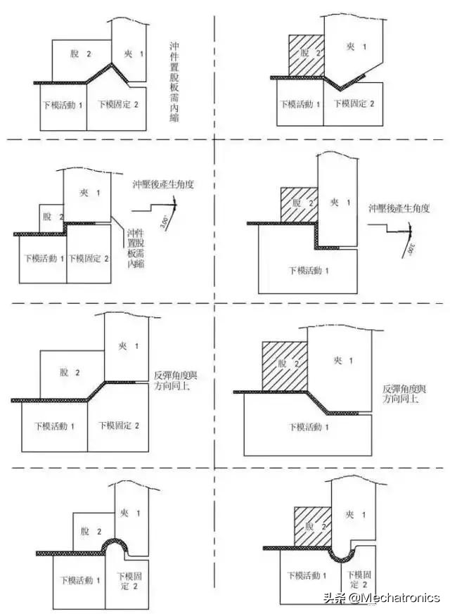 冲压模具设计项目教程第二版,冲压模具设计项目教程答案