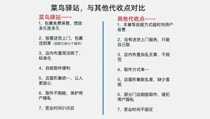 快递代收点应该注意什么,快递代收点哪家比较靠谱