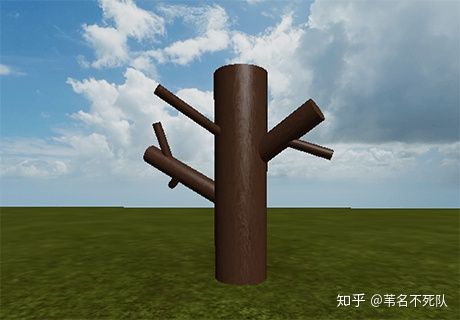 游戏场景建模用什么软件,游戏制作人制作游戏的视频