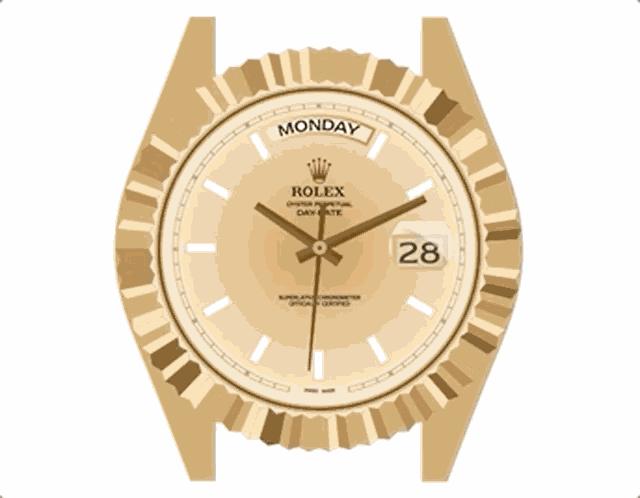 干货想懂劳力士的赶紧了解一下,干货了解一下