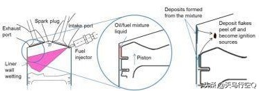 丰田亚洲龙双擎发动机,凯美瑞双擎亚洲龙双擎发动机