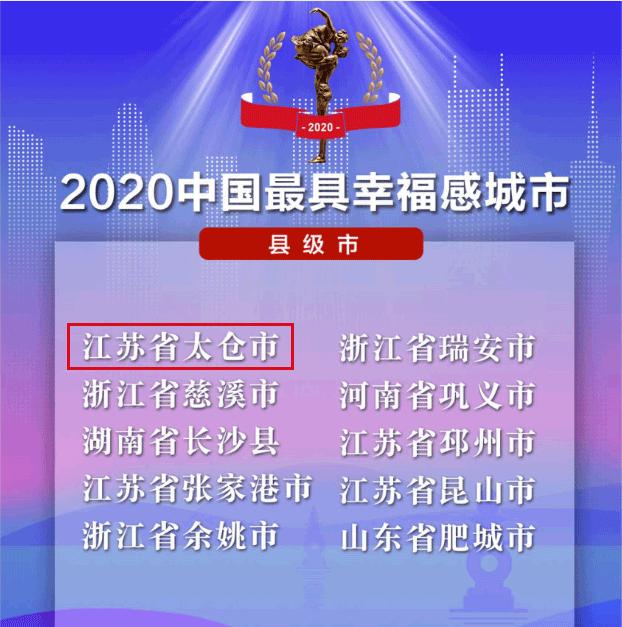 豪横必须要有实力吗,太仓未来发展潜力