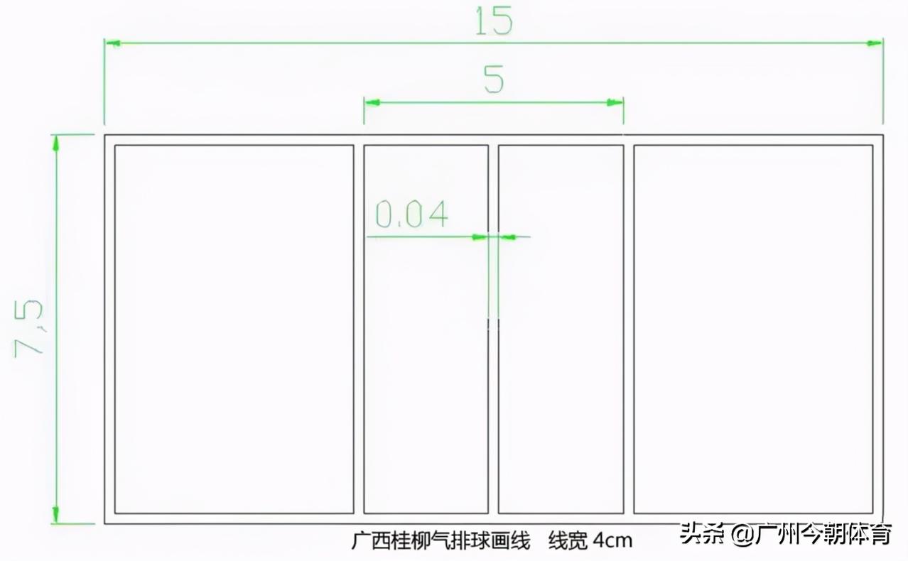 气排球和篮球场共用怎么画线,排球场地画线技巧