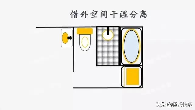 1.5平方小卫生间最佳布局图,2-3平小卫生间最佳布局图