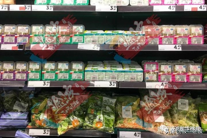 波兰物价怎么样,波兰和西班牙物价对比