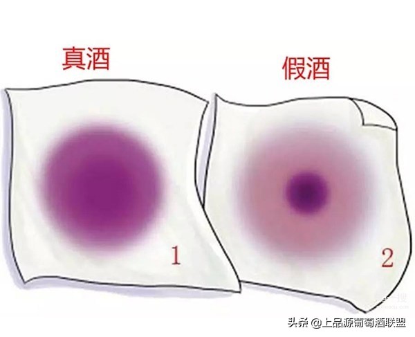 怎样辨别葡萄酒真假视频,怎么样辨别葡萄酒真假视频