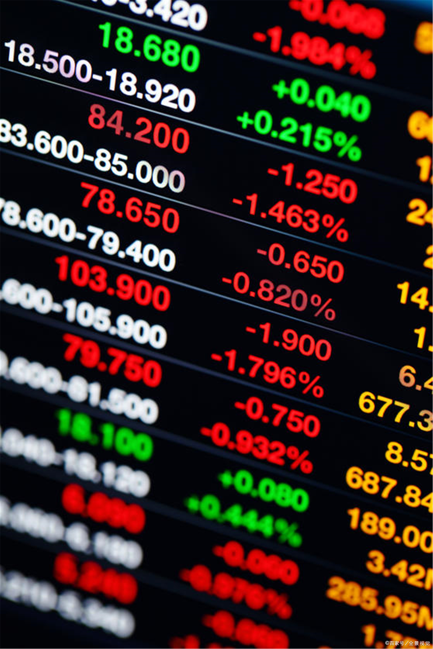 中美股市的本质区别,中美散户区别