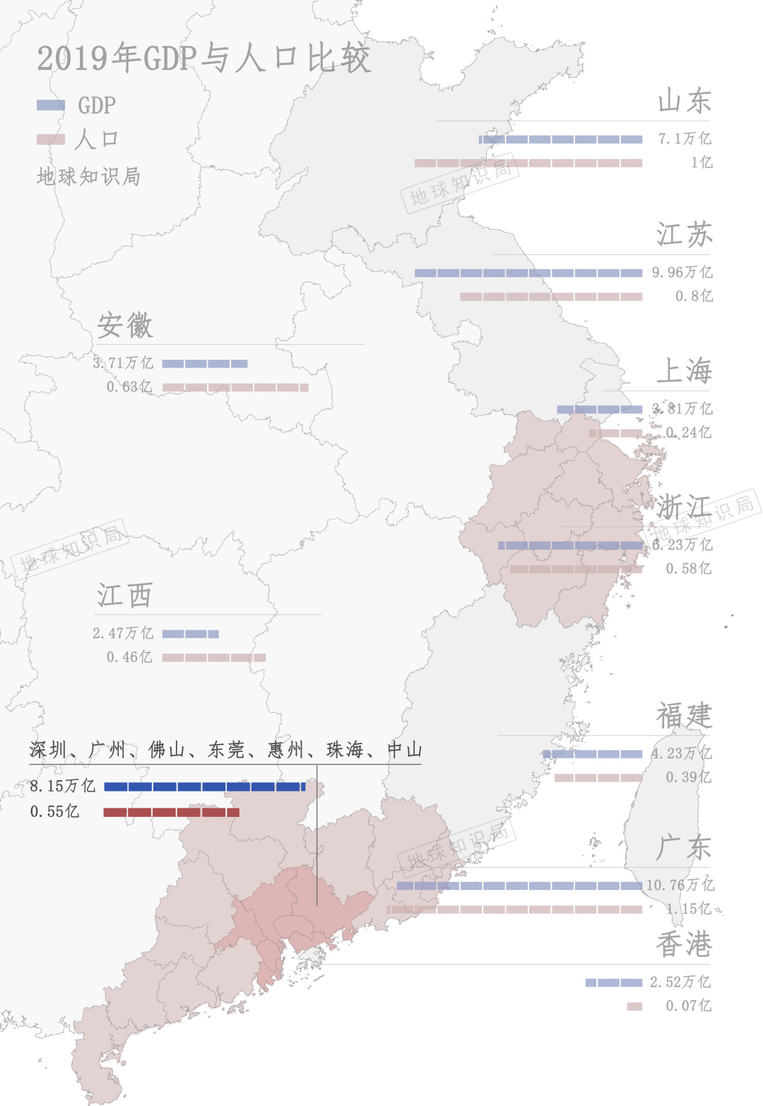 深圳知识局,深圳的中心是哪个区