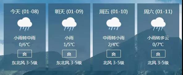 南方阴雨连绵怎么除湿,南方雨天怎么除湿