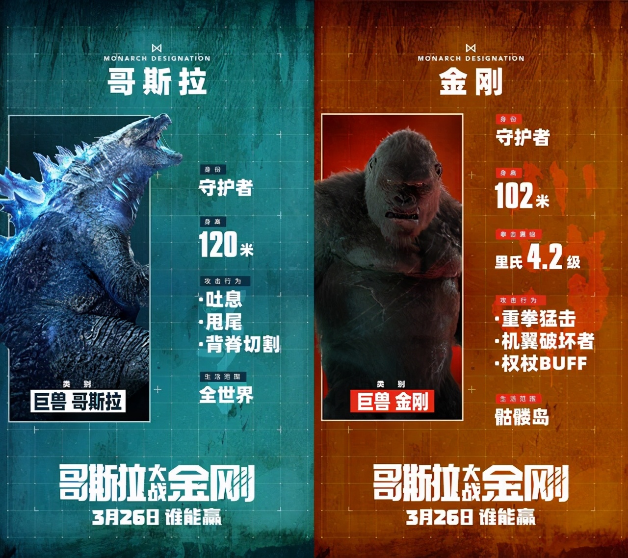 “怪兽之祖”金刚不为人知的故事:不止于大、种族更迭、版权乱战