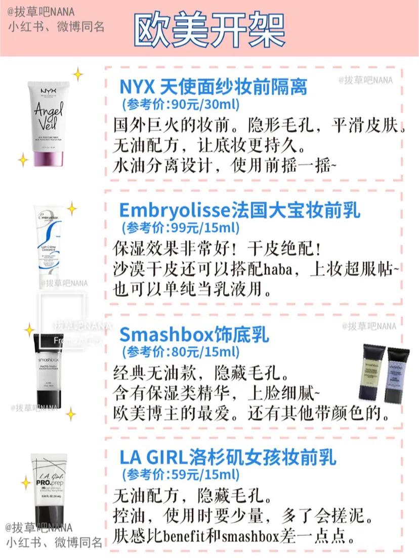 43款妆前乳、隔离功课功课合集，功效对比超干货
