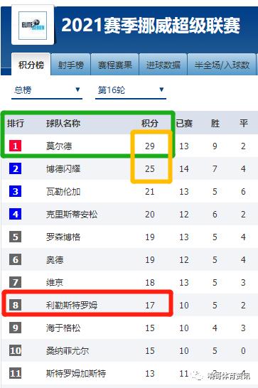 嘿小心,美国vs加拿大剧本