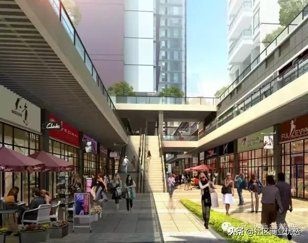 商业招商新手入门基础知识,重庆社区商业招商