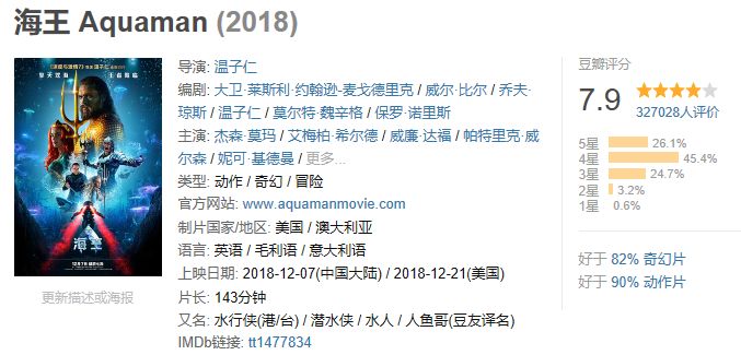 姣掓恫澶栫綉鍙ｇ鎵戣,姣掓恫璇勪环澶х浉寰勫涵