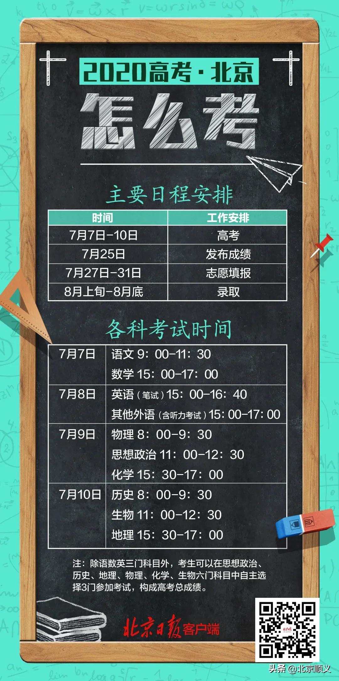 全国二卷作文二选一,二次北京高考语文作文题