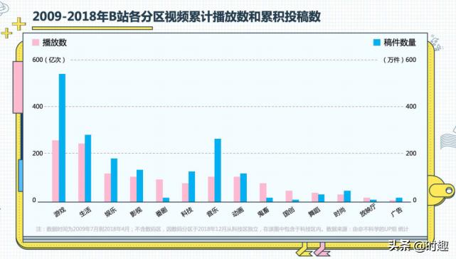 b站后浪们怒怼马云完整版,b站演讲后浪为什么感动了前浪