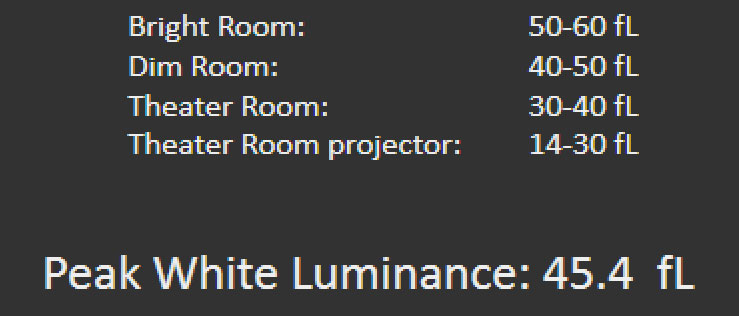 5500流明激光投影机,5000元激光投影机