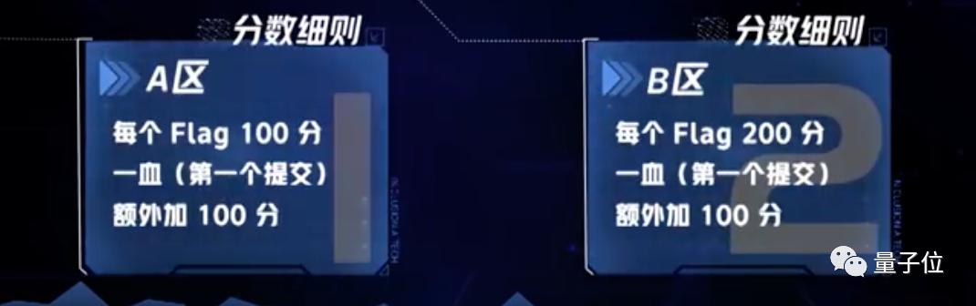 中国首档程序员真人秀，选手找bug做模型，开场主办方惨遭攻击