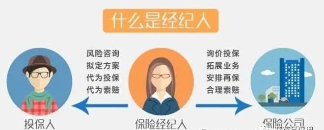 香港保险经纪人占比,保险经纪人资质认证