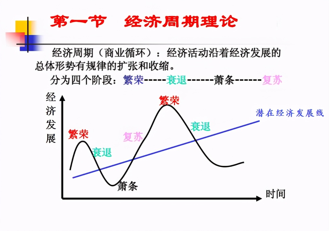 初识股票教学,手把手教学股票
