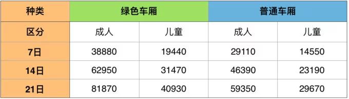 玩转日本交通篇,日本出行交通攻略