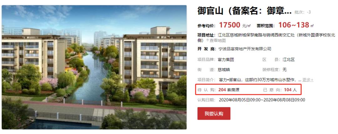 最高意向度近400%！无房优先认购上新5盘，小户型超抢手