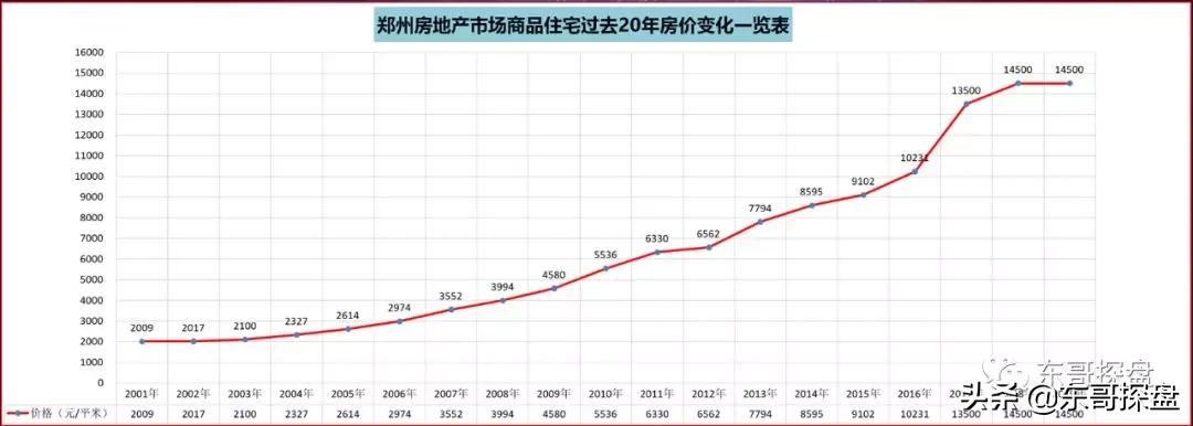 首发|“颗粒度真相”2020东哥跨年演讲全文发布