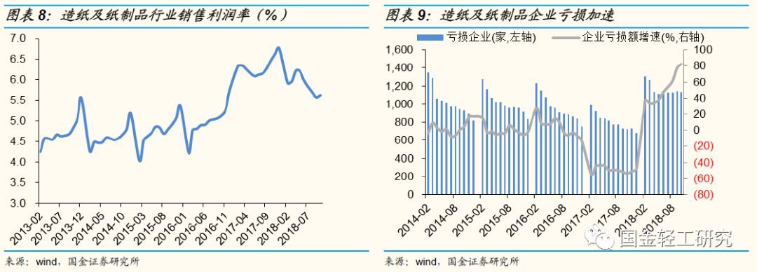 国金证券:有望成核心主线,国金证券22年调研个股