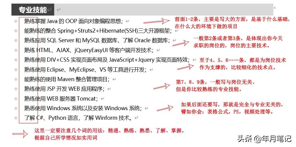 简历大赛优秀简历制作,优秀求职简历设计制作