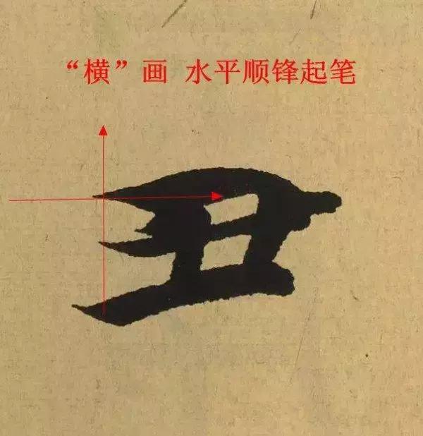 王羲之用笔论译文,王羲之《用笔赋》