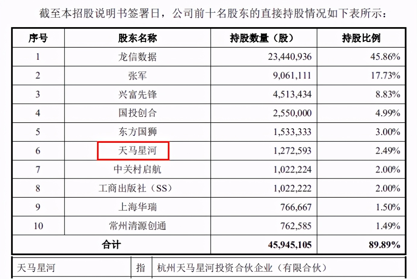 中数智汇最新传闻,中数智汇怎么样