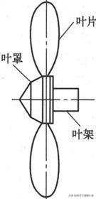 风扇的线路故障怎么处理,风扇电路板如何查故障