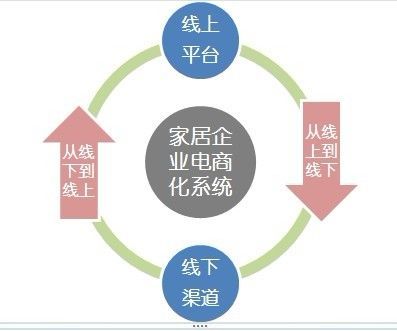 新媒体怎样为产品推广引流,如何利用新媒体给产品做推广