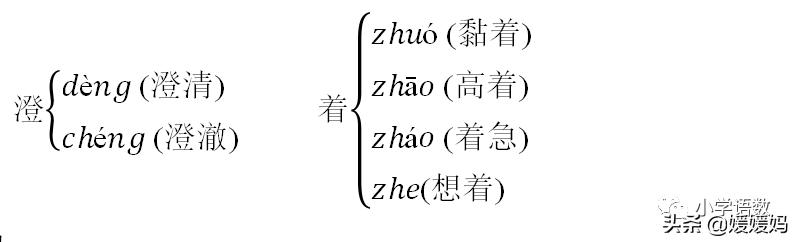 部编版五年级下册各单元知识点,部编版语文五年级下册知识点汇总