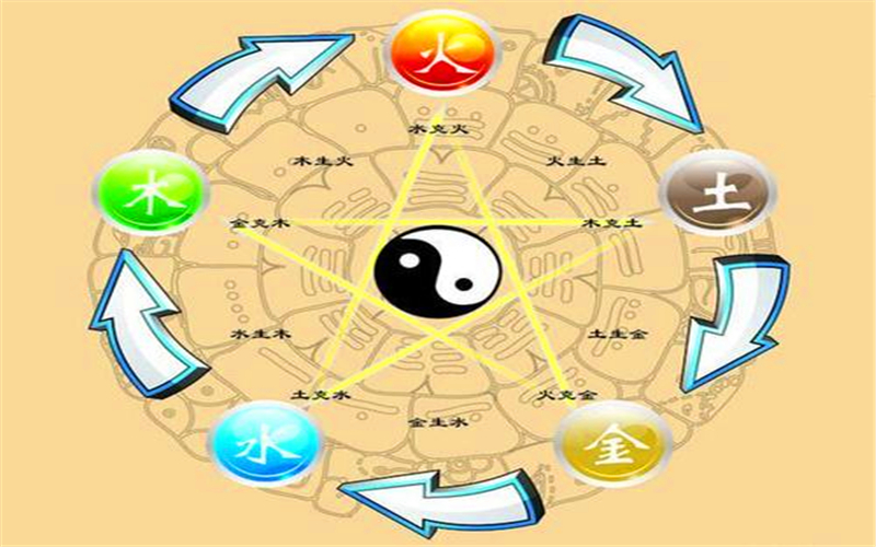 买东西为什么不叫买南北,为什么说是买东西而不是买南北呢