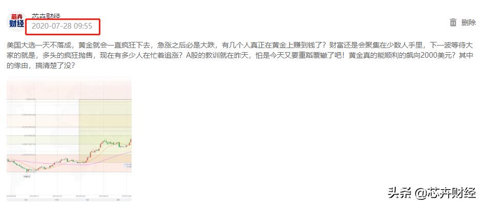 如何盘黄金赚钱,黄金短线最精准的买卖方法