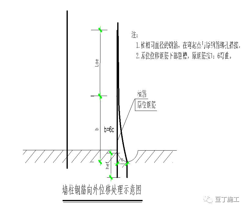 钢筋移位最佳处理方法视频,钢筋移位处理方法