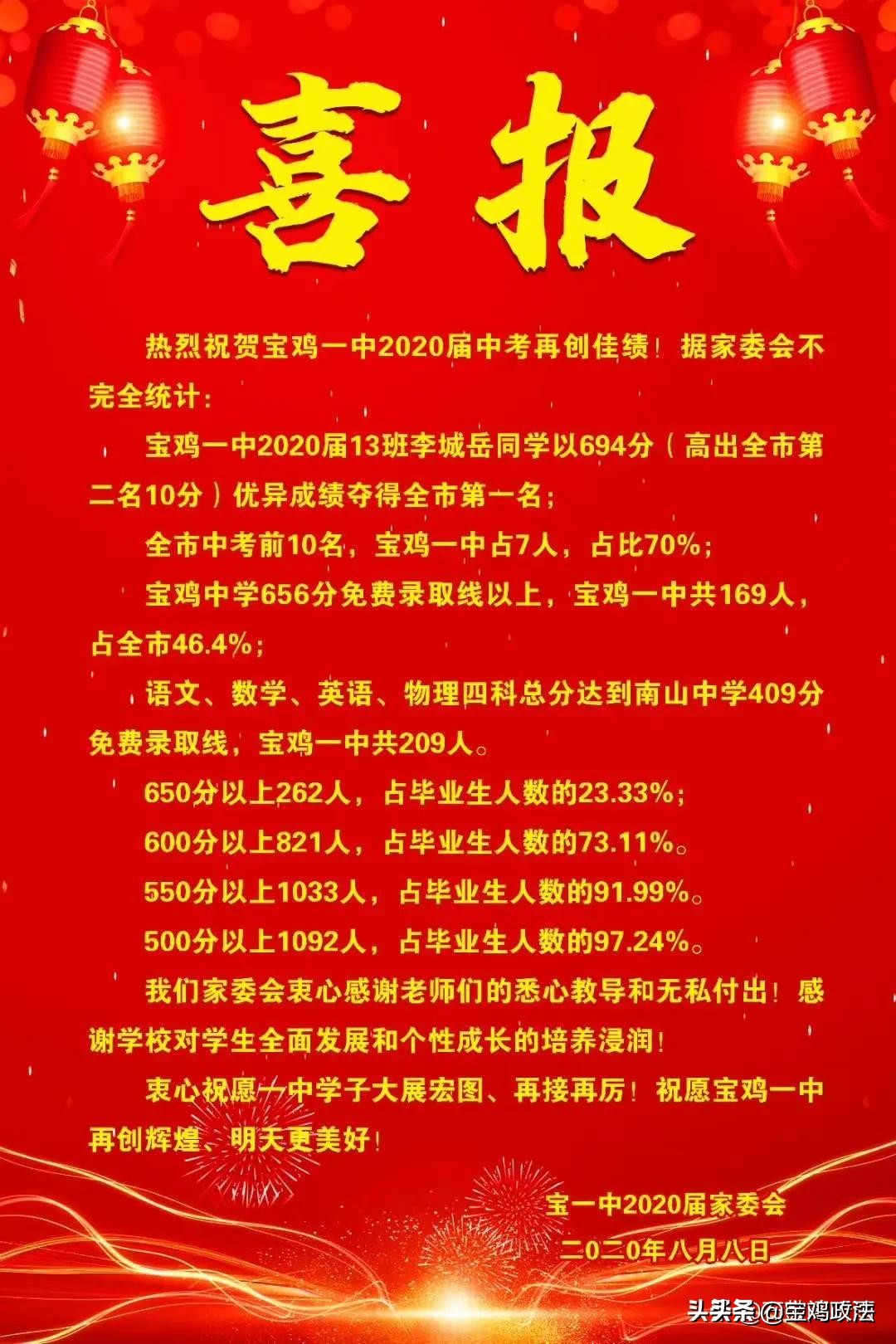 陕西中考查询成绩入口,陕西中考成绩如何计算