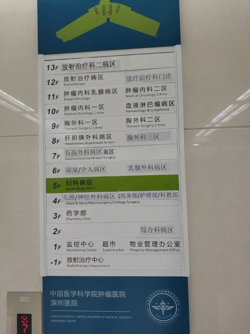 崴脚后意外发现肿瘤，肿瘤门诊故事多，听医生说句心里话