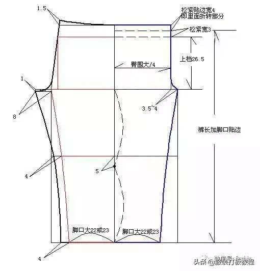服装制版纸样简单方法,服装女裤纸样制版方法